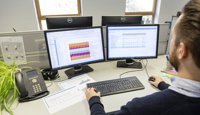Dashboard der CoPlanner Finanzplanungs-Software mit konsolidierter Cashflow- und Forecast-Ansicht